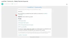 Keyword_Alert_Email_Body_Weekly.webp