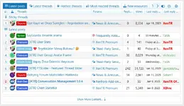 content_statistics_tab_latest_post.webp