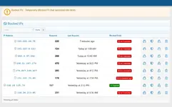 blocked-ips.webp